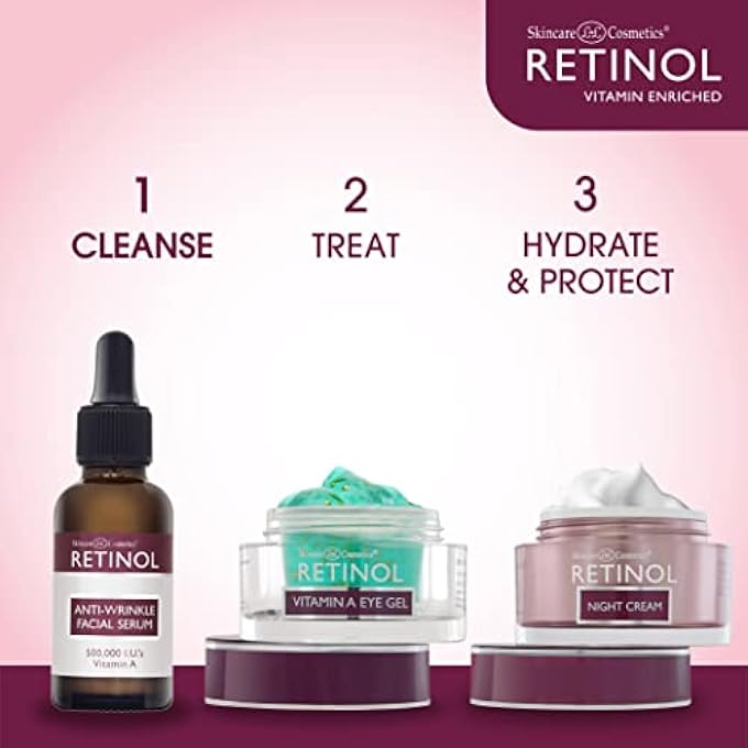RETINOL ANTI-WRINKLE FACE SERUM (1OZ/30ML) - Image 4